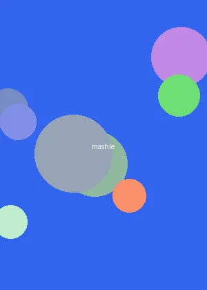 www.mogu.club - 肌肉魔法使海报